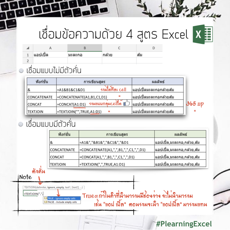 สรุปสูตร เชื่อมข้อความ ใน MS Excel – เพลินนิ่ง Excel