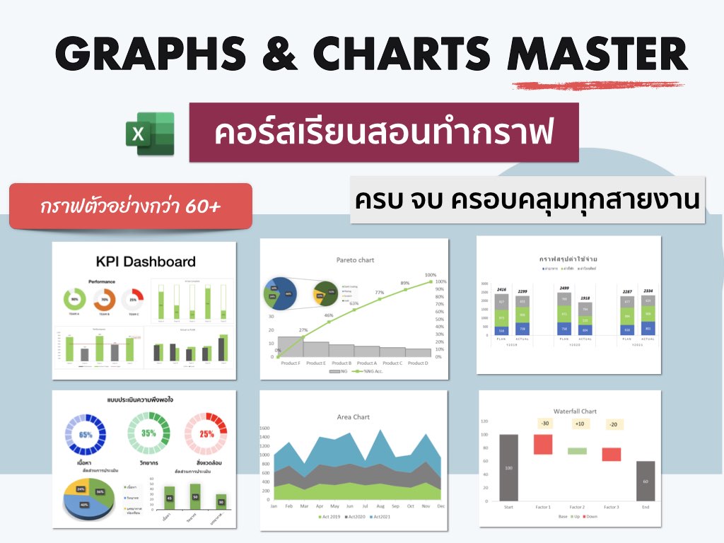 คอร์ส Graphs & Charts Master – เพลินนิ่ง Excel